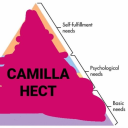 createacamillahect avatar