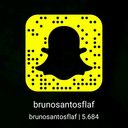 brunosantos5521-blog avatar