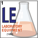 laboratoryequipment-blog avatar