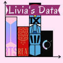 liviasdata avatar